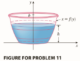 Chapter 5.P, Problem 11P, A clepsydra, or water clock, is a glass container with a small hole in the bottom through which 