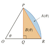 Chapter 6.8, Problem 96E, The figure shows a sector of a circle with central angle . Let A() be the area of the segment 