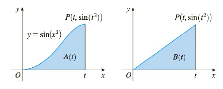 Chapter 6.R, Problem 122E, The figure shows two regions in the first quadrant: A(t) is the area under the curve y=sin(x2) from 