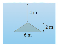 Chapter 8.3, Problem 8E, A vertical plate is submerged or partially submerged in water and has the indicated shape. Explain 
