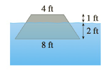 Chapter 8.3, Problem 9E, A vertical plate is submerged or partially submerged in water and has the indicated shape. Explain 