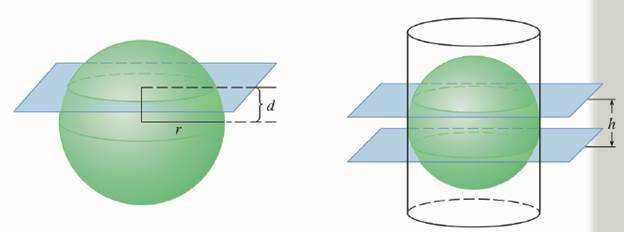 Chapter 8.P, Problem 3P, If a sphere of radius r is sliced by a plane whose distance from the centre of the sphere is d, then 