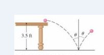 Chapter 13, Problem 5P, A ball rolls off a table with a speed of 2 ft/s. The table is 3.5 ft high. (a) Determine the point 