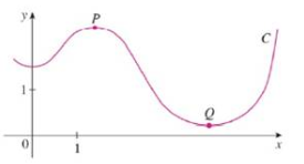 Chapter 13.3, Problem 37E, (a) Is the curvature of the curve C shown in the figure greater at P or at Q? Explain. (b) Estimate 