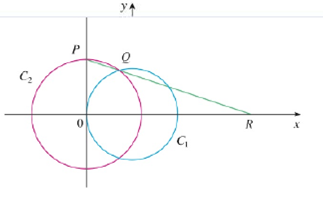 The Figure Shows A Fixed Circle C 1 With Equation X 1 2 Y 2 1 And A Shrinking Circle C With Radius R And