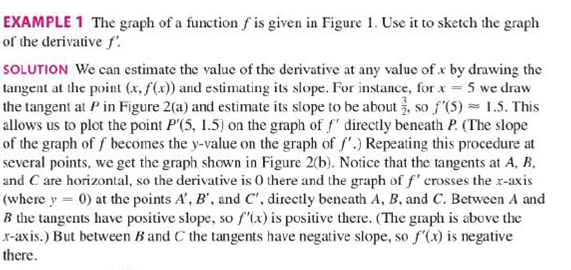 Chapter 2.8, Problem 9E, Trace or copy the graph of the given function .f. (Assume that the axes have equal scales.) Then use , example  1