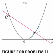 Chapter 4, Problem 11P, If P(a, a2) is any point on the parabola y = x2, except for the origin, let Q be the point where the 