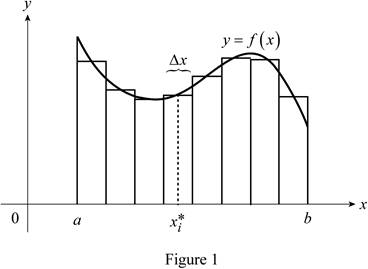 Calculus I and II (Looseleaf) (Custom), Chapter 5, Problem 1RCC , additional homework tip  1