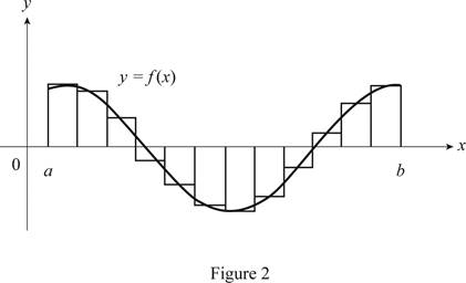 Bundle: Calculus: Early Transcendentals, Loose-Leaf Version, 8th + WebAssign Printed Access Card for Stewart's Calculus: Early Transcendentals, 8th Edition, Multi-Term, Chapter 5, Problem 1RCC , additional homework tip  2