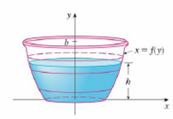 Chapter 6, Problem 9PP, A clepsydra, or water clock, is a glass container with a small hole in the bottom through which 