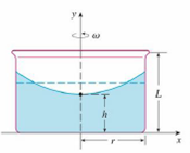 Chapter 6, Problem 10PP, A cylindrical container of radius r and height L is partially filled with a liquid whose volume is 