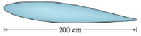 Chapter 6.1, Problem 57E, A cross-section of an airplane wing is shown. Measurements of the thickness of the wing, in 