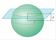 Chapter 8, Problem 3PP, If a sphere of radius r is sliced by a plane whose distance from the center of the sphere is d, then , example  1