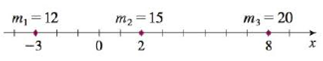Chapter 8.3, Problem 22E, Point-masses mi arc located on the x-axis as shown. Find the moment M of the system about the origin 