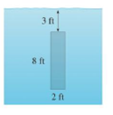 Chapter 8.3, Problem 3E, A vertical plate is submerged (or partially submerged) in water and has the indicated shape. Explain 