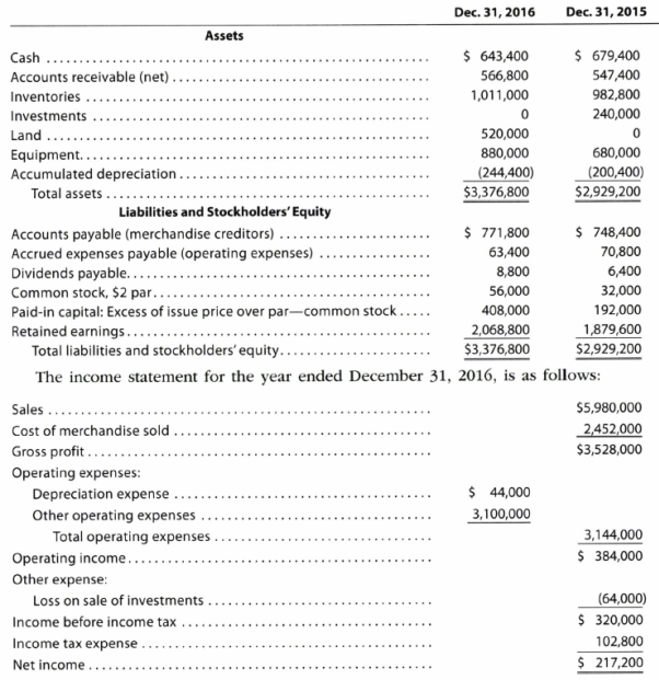 How To Do A Cash Flow Statement Direct Method