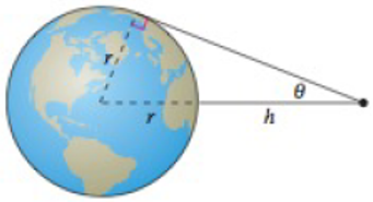 Chapter 3.3, Problem 96E, Satellites When satellites observe Earth, they can scan only part of Earth's surface. Some 