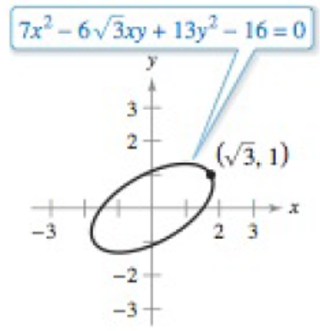 Chapter 3.5, Problem 40E, Famous Curves In Exercises 3744, find an equation of the tangent line to the graph at the given 