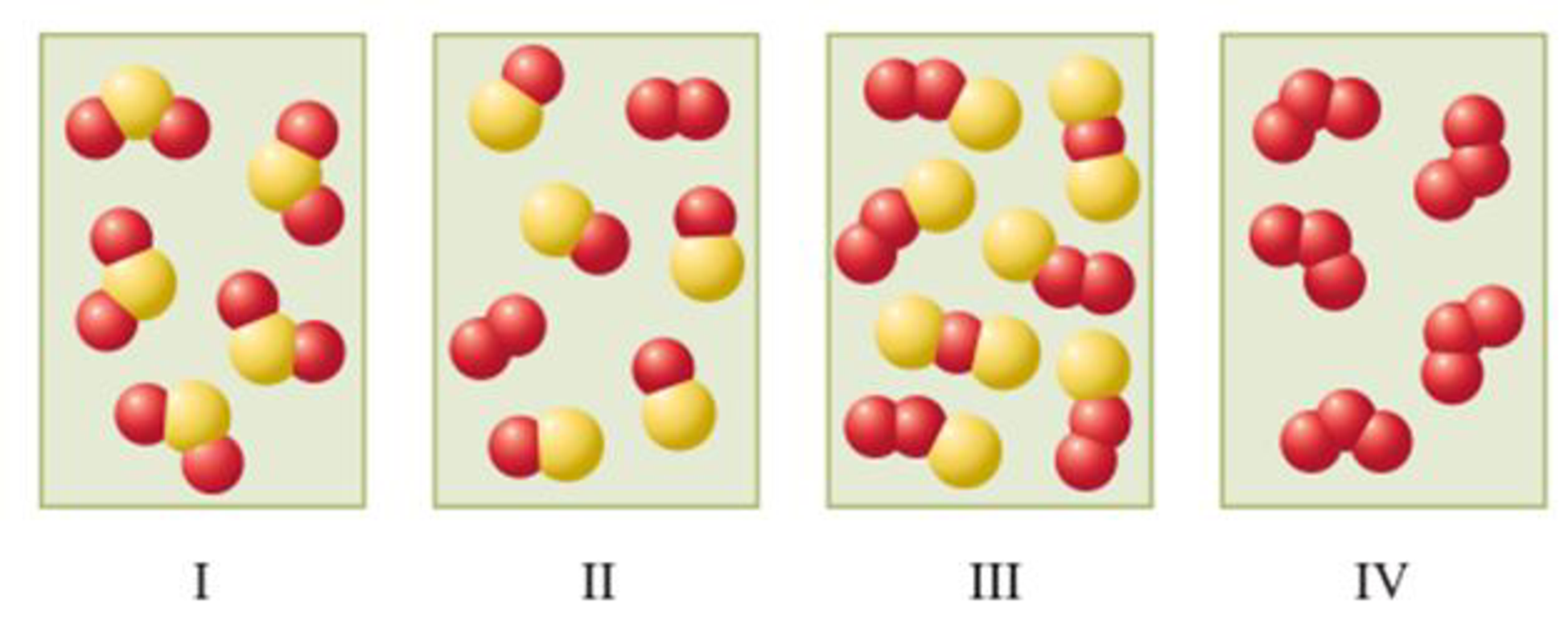 In the following diagrams, the different colored spheres represent atoms of different elements ...