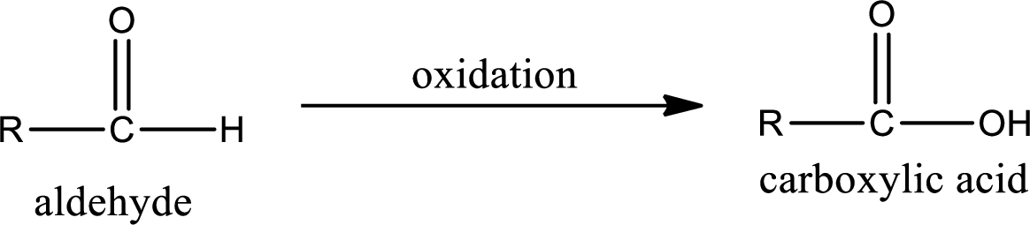 General, Organic, And Biological Chemistry, Hybrid (with Owlv2 Quick Prep For General Chemistry Printed Access Card), Chapter 16, Problem 16.45EP , additional homework tip  7