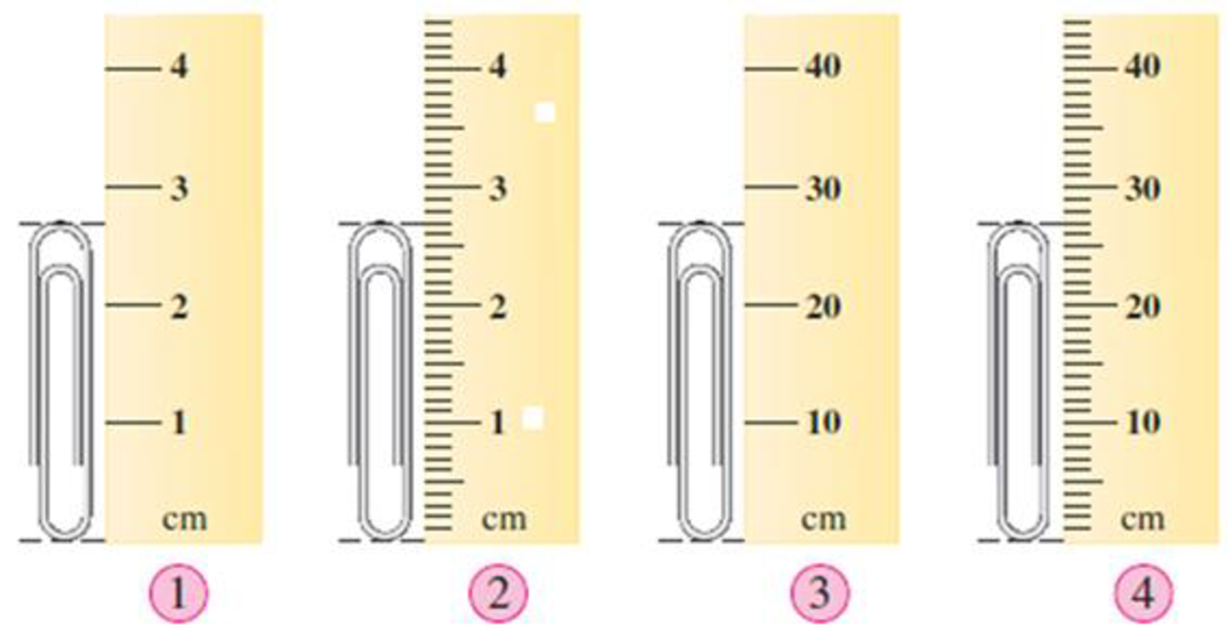 Chapter 2, Problem 2.25EP, Using the rulers given in Problem 2-23, what is the length of the paper clip shown by the side of 