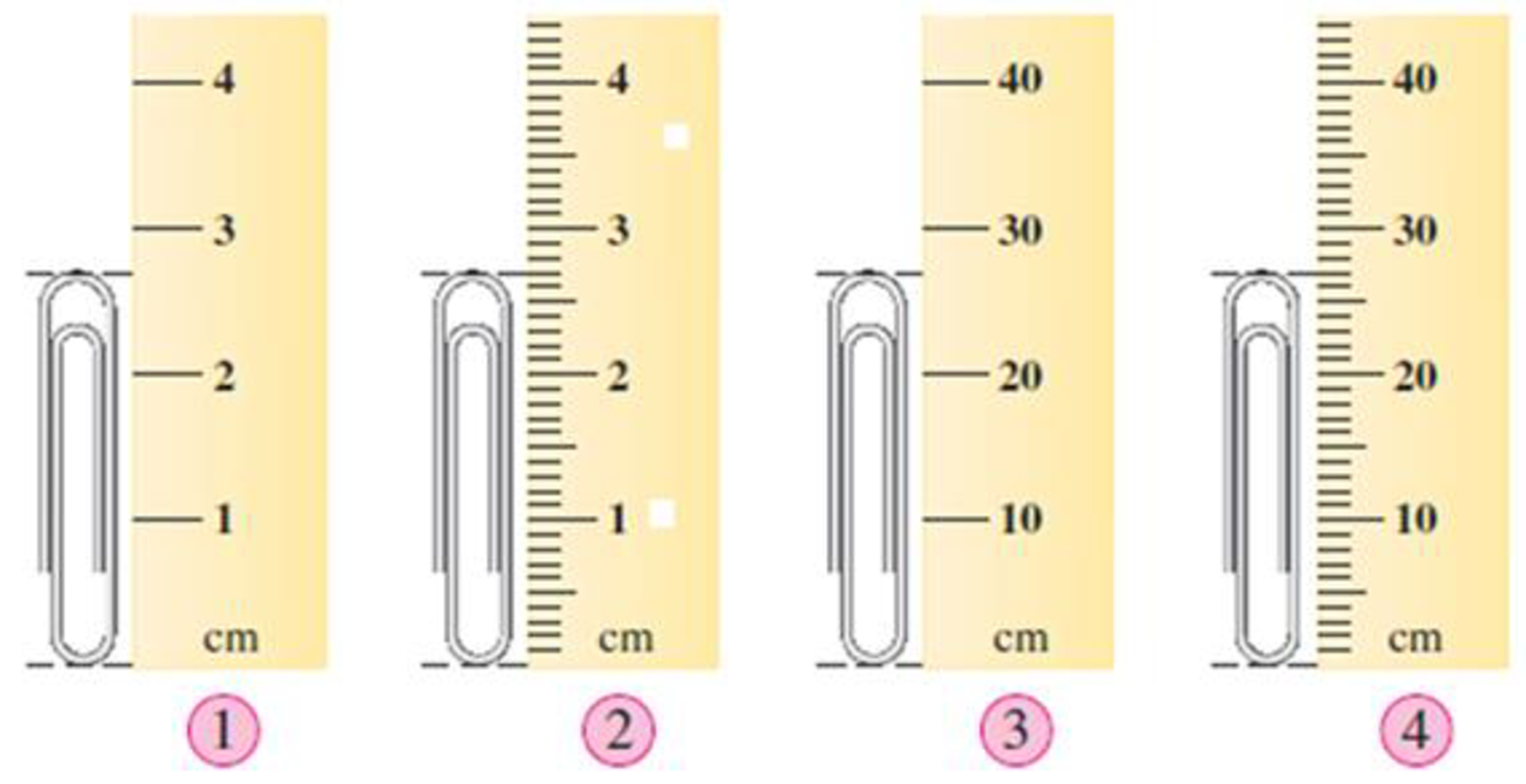 Chapter 2, Problem 2.26EP, Using the rulers given in Problem 2-23, what is the length of the paper clip shown by the side of 