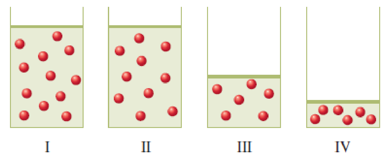 Chapter 8, Problem 8.31EP, The following diagrams show varying amounts of the same solute (the red spheres) in varying amounts 