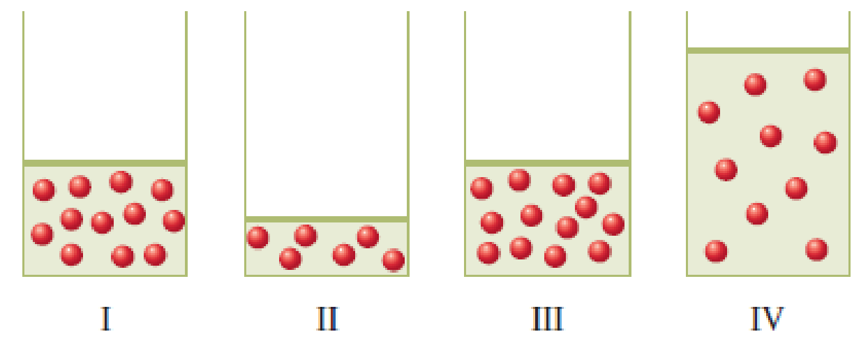 Chapter 8, Problem 8.32EP, The following diagrams show varying amounts of the same solute (the red spheres) in varying amounts 