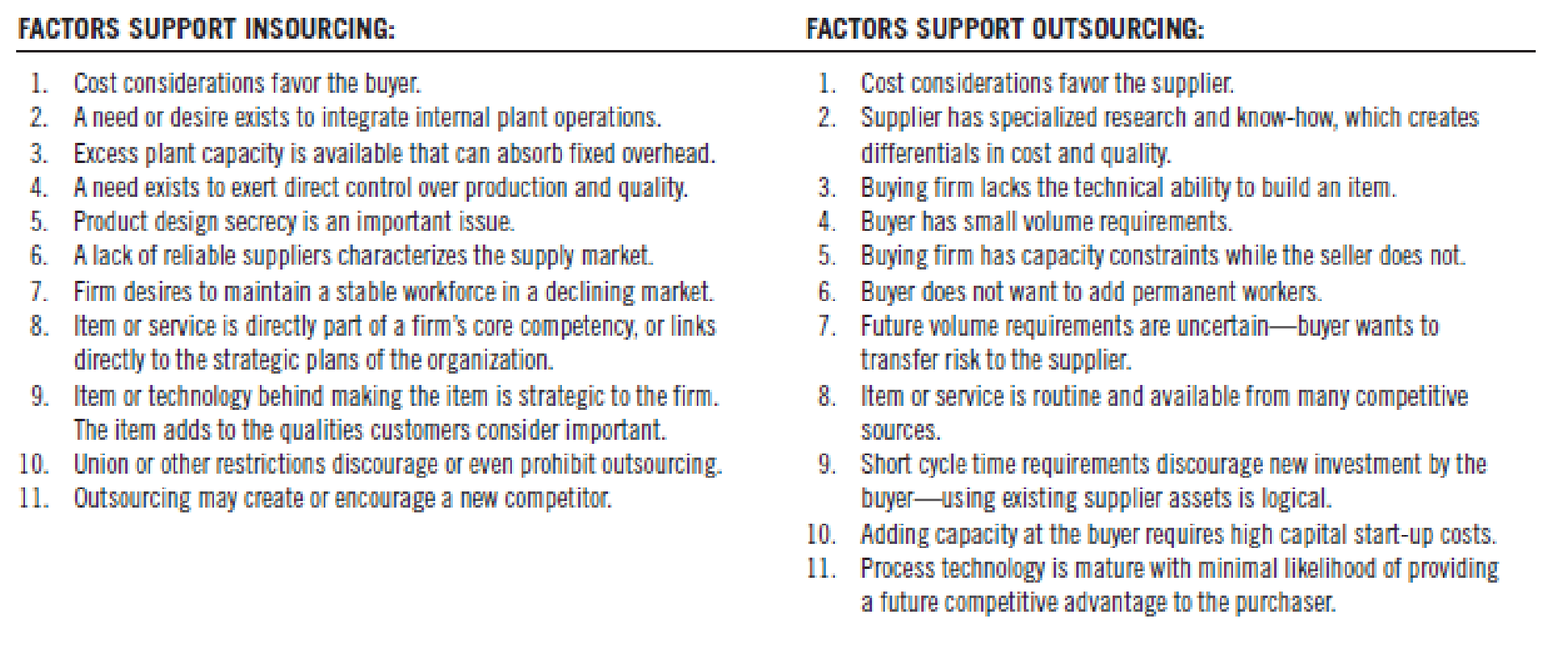 Insourcing/Outsourcing: The FlexCon Piston Decision This case addresses