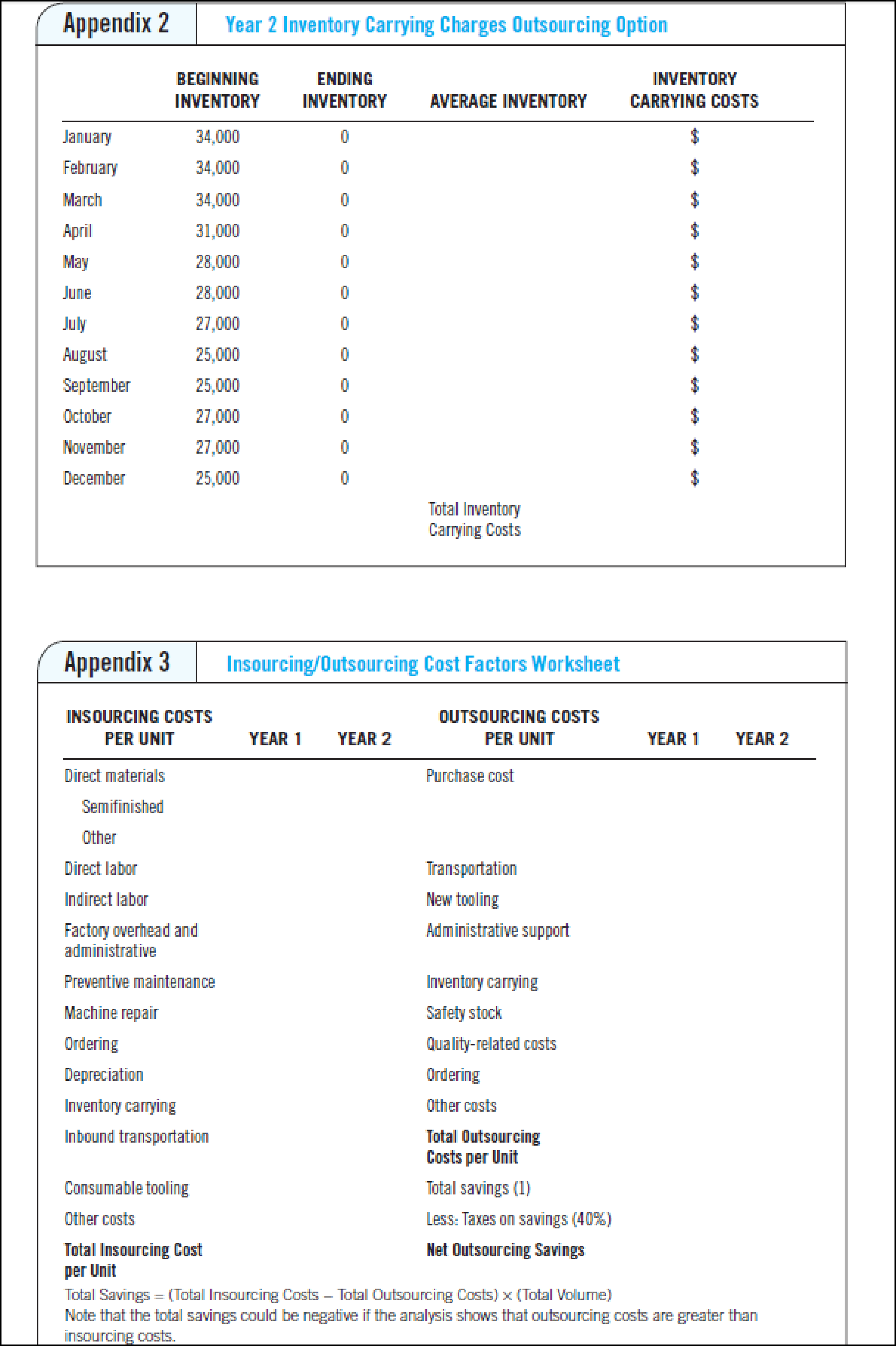 how much does a payroll service cost per employee