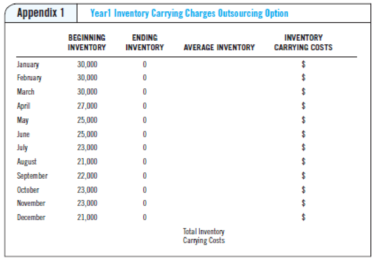 business-overhead-expense-worksheet