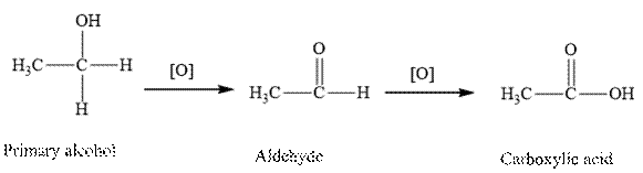 Introduction to General, Organic and Biochemistry, Chapter 16, Problem 22P , additional homework tip  4