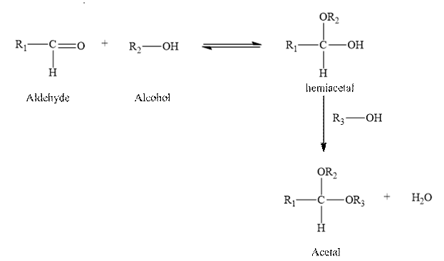 Introduction to General, Organic and Biochemistry, Chapter 17, Problem 17.30P , additional homework tip  8