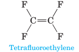 Chapter 3, Problem 3.121P, 3-121 Tetrafluoroethylene is the starting material for the production of poly(tetrafluoroethylene), 