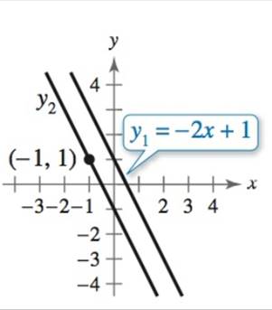 EP PRECALC.GRAPHING APPR.-WEBASSIGN-1YR, Chapter 1.1, Problem 82E 