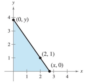 Precalculus with Limits: A Graphing Approach, Chapter 1.2, Problem 74E 