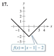 Precalculus with Limits: A Graphing Approach, Chapter 1.3, Problem 17E , additional homework tip  1