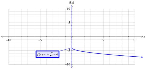 Precalculus with Limits: A Graphing Approach, Chapter 1.4, Problem 74E , additional homework tip  2
