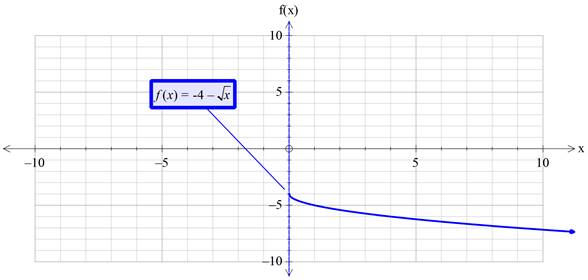 Precalculus with Limits: A Graphing Approach, Chapter 1.4, Problem 74E , additional homework tip  5