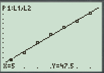 Precalculus with Limits: A Graphing Approach, Chapter 1.7, Problem 22E , additional homework tip  3