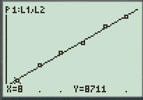 Precalculus with Limits: A Graphing Approach, Chapter 1.7, Problem 23E , additional homework tip  3