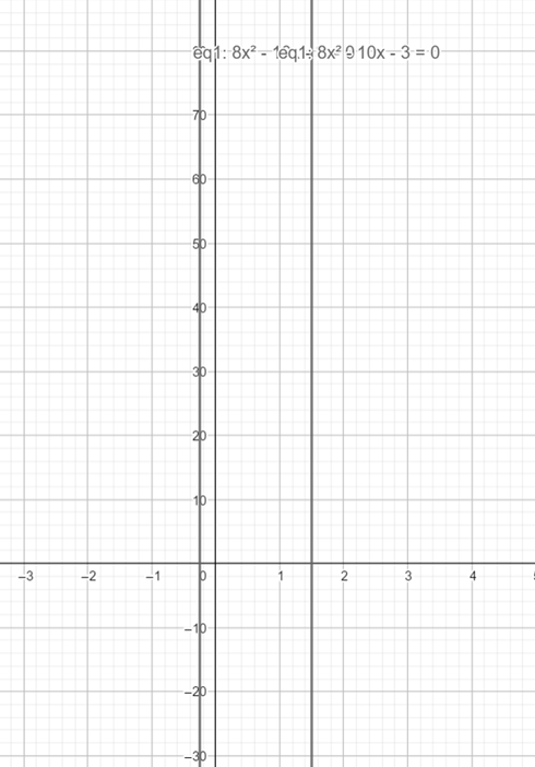 Precalculus with Limits: A Graphing Approach, Chapter 1.7, Problem 37E 