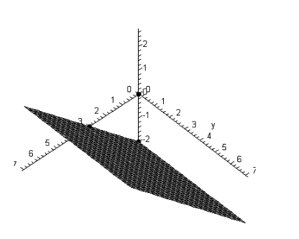 Precalculus with Limits: A Graphing Approach, Chapter 10, Problem 65RE 