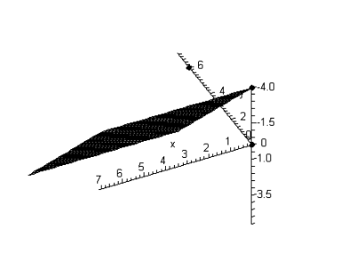 Precalculus with Limits: A Graphing Approach, Chapter 10, Problem 66RE 