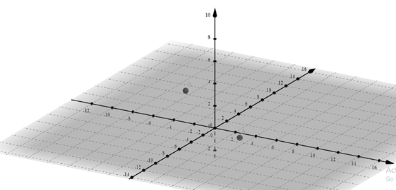 Precalculus with Limits: A Graphing Approach, Chapter 10.1, Problem 15E 