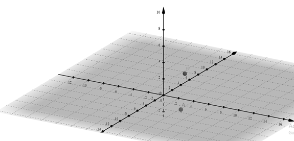 Precalculus with Limits: A Graphing Approach, Chapter 10.1, Problem 16E 