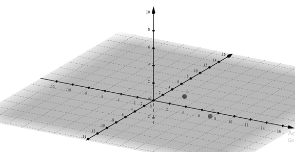 Precalculus with Limits: A Graphing Approach, Chapter 10.1, Problem 18E 