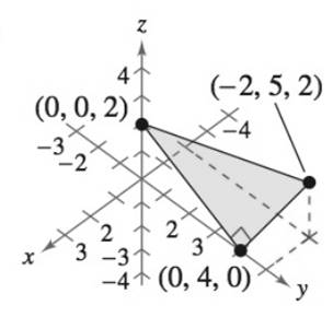 PRECALCULUS W/LIMITS:GRAPH.APPROACH(HS), Chapter 10.1, Problem 39E 