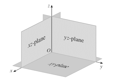 Precalculus with Limits: A Graphing Approach, Chapter 10.1, Problem 91E 