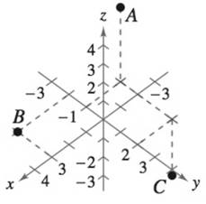 Precalculus with Limits: A Graphing Approach, Chapter 10.1, Problem 9E 